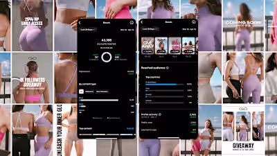 Social Media Strategy | Activewear  Company