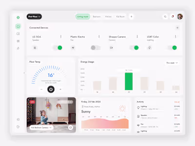 Smart Home Dashboard - Seamless Experience