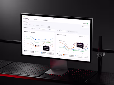 Optifly - The Ultimate Schedule Optimization Tool for LCCs