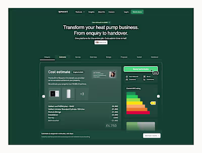 For this project, me and