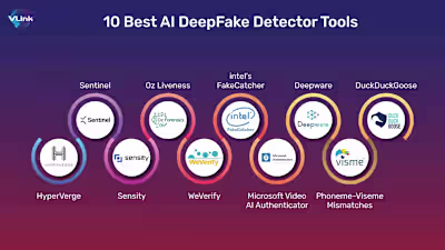 Strategies to Combat Deepfakes with Technology
