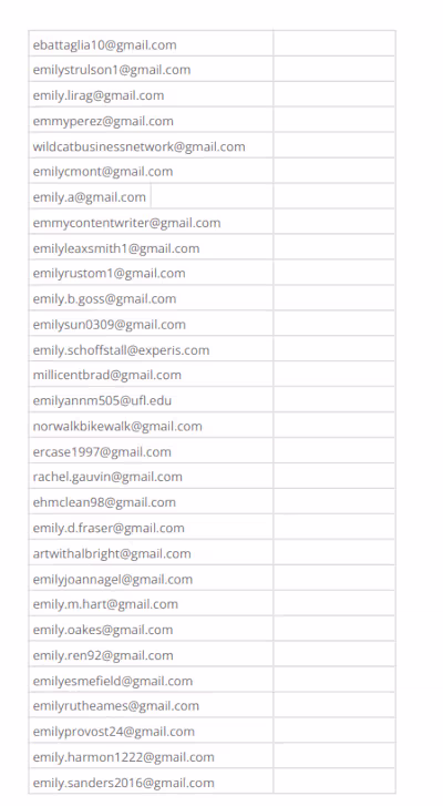 Email marketing of linkedin