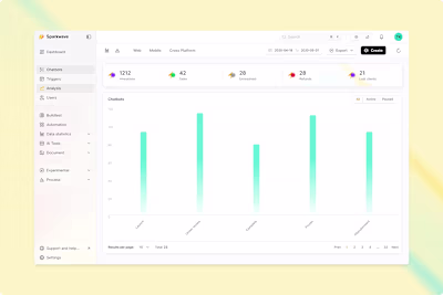 Chatbot SaaS Application