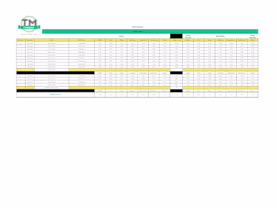 PDF: Seed Report