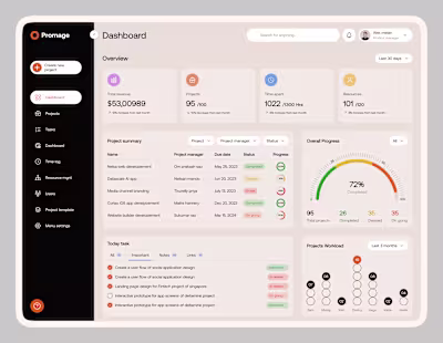 UI/UX Design for Project Management Dashboard