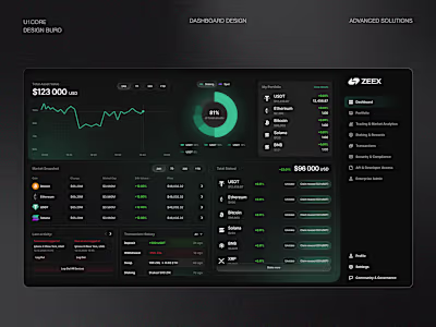 Cryptocurrency Trading Platform Design for Zeex