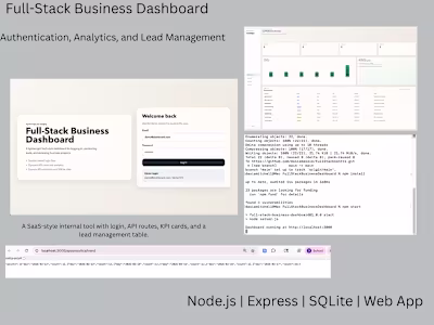 Built a full-stack business dashboard