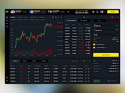 Exness Trading terminal redesign