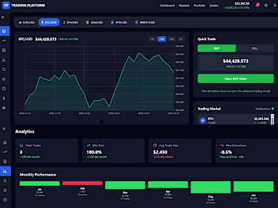 Stock & Crypto Trading Platform