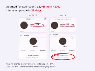 Social Media Strategy