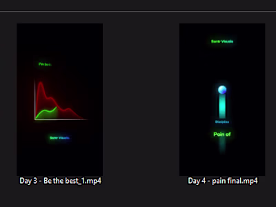 30 Daily Animations