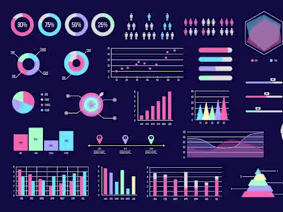 PowerBI | Tableau | Looker | ThoughtSpot