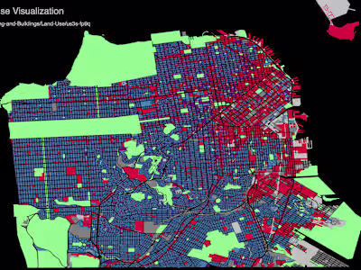 San Francisco Building Age and Zoning