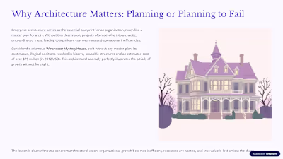 The Architect of Growth and Value