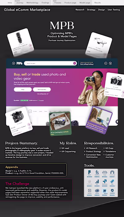 MPB Product & Model pages