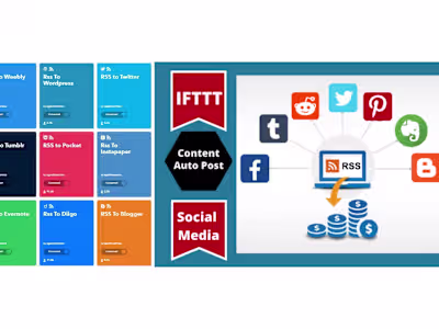 IFTTT Networks