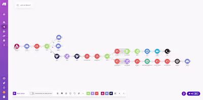 AI Article Rewriter & WordPress Draft Publisher via Discord