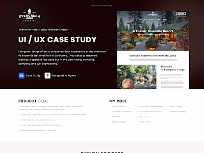 UX/UI Case Study - Hotel/Lodge website on Behance