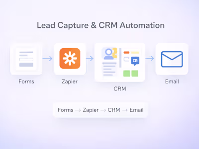 Lead Capture & CRM Automation System Development