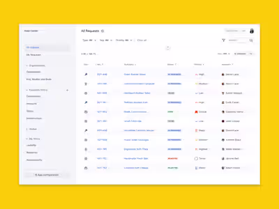 Product Design - Jira addon My Request Extension