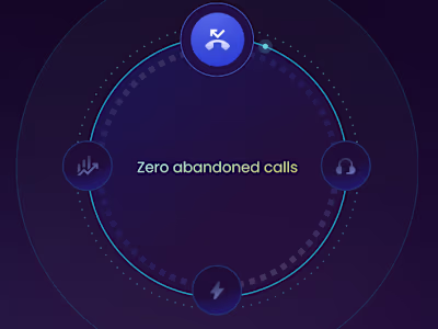 AI Revenue Intelligence & Call-Center Automation