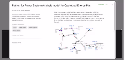 Python for Power System Analysis model for Optimized Energy Plan