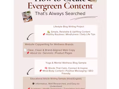 ✍️ Writer | Translator | Wellness,Skincare Blog  English ↔ Hindi