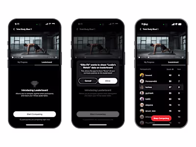 Leaderboard Design | Fitness