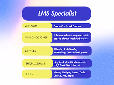 LMS Specialist