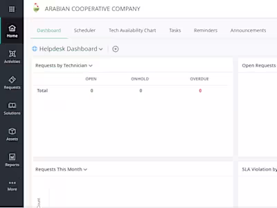 Deployment of ManageEngine Service Desk Plus 