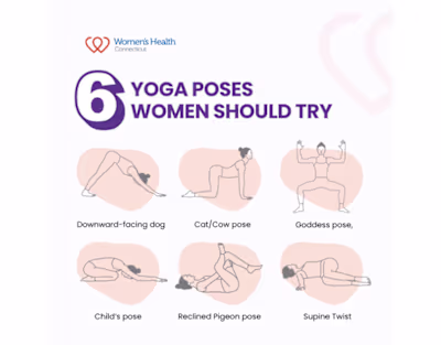 Yoga poses social media post