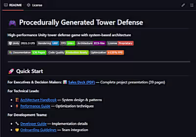 In the December 2025 - wrapped up this Unity Tower Defense o...