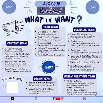 Poster for a Recruitment Drive