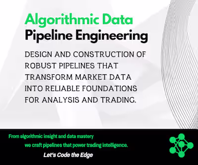 SMA Crossover Strategy for E-mini S&P 500