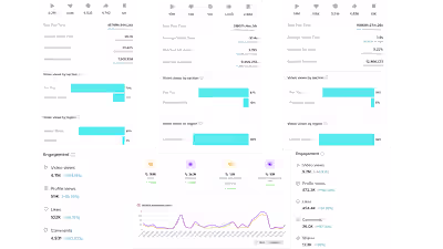 Some Receipts of my Work