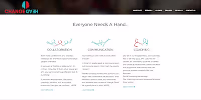 Changehead.com - Custom Wordpress Site