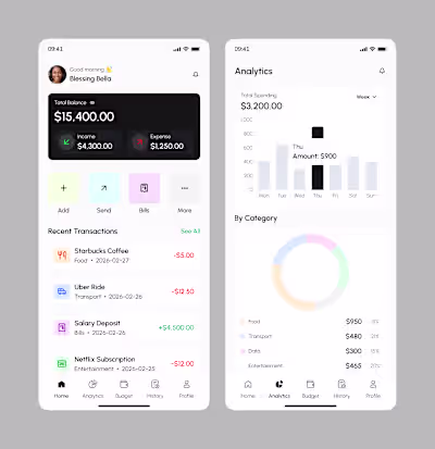 You don’t really understand your