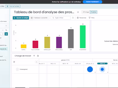 Efficient Project Management with CRM Integration