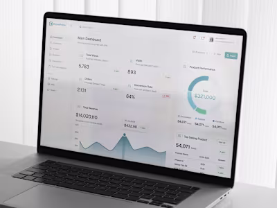 E-commerce CRM Dashboard UI Kit Project