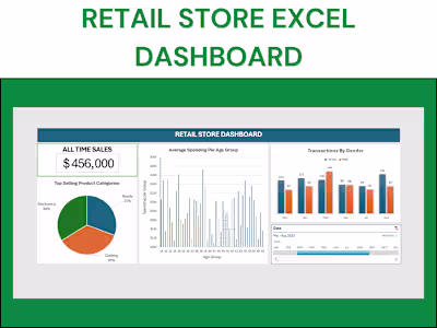 Retail Store Excel Dashboard / KPIs