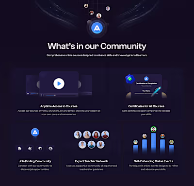 New Bento Designs. Does this design look good? 🤔