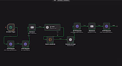 I Built a 24/7 Content Machine