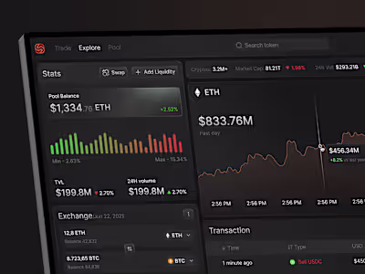 Crypto Exchange Dashboard | Dashboard