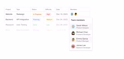 Animated select [Micro Interactions]