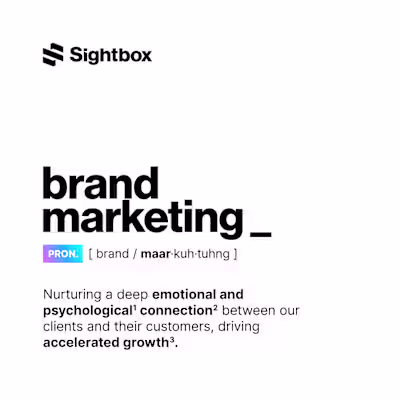 Here's another social media project for a brand agency I wor...