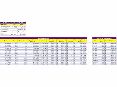 Amortization Schedule