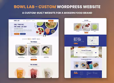 ⭐⭐ Over 250+ Websites created ⭐⭐ Hello! I'm Mishaal - with 6...