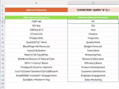 Data Cleansing and Validation