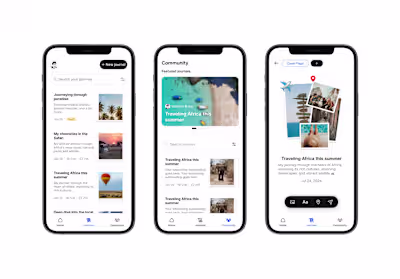 Designing an interactive digital travel journal ✈️