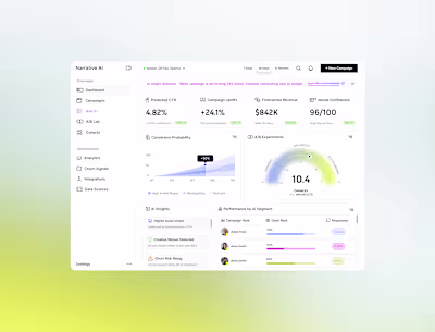 Narrative AI - AI Marketing Automation